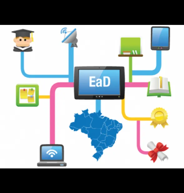 Educação a Distância