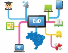 Educação a Distância
